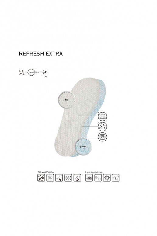 Coccine Refresh Extra atsvaidzinošas zolītes 3 pāri Coccine Refresh Extra atsvaidzinošas zolītes 3 pāri