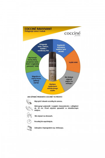 Coccine Ravvivant Spray atjaunojošs aerosols zamšādai un nubukam 2