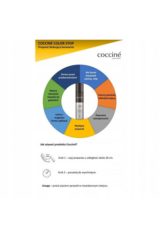 Coccine Apavu krāsas aizsardzības aerosols Coccine Apavu krāsas aizsardzības aerosols
