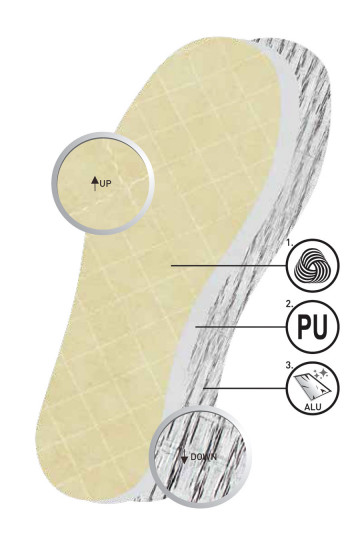 zolīte aluminiowa coccine aluminium premium 2