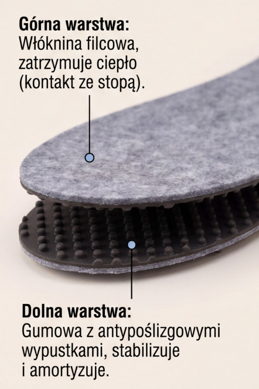 Corbby FILC | Filca pretslīdēšanas sildošās zolītes