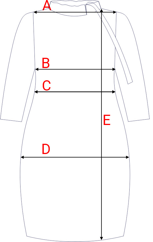 Dydžių schema