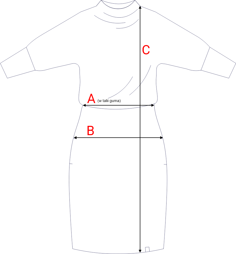 Dydžių schema