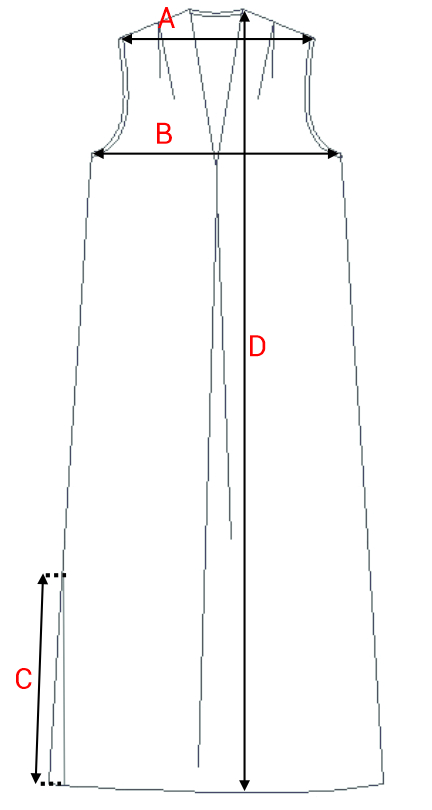 Dydžių schema