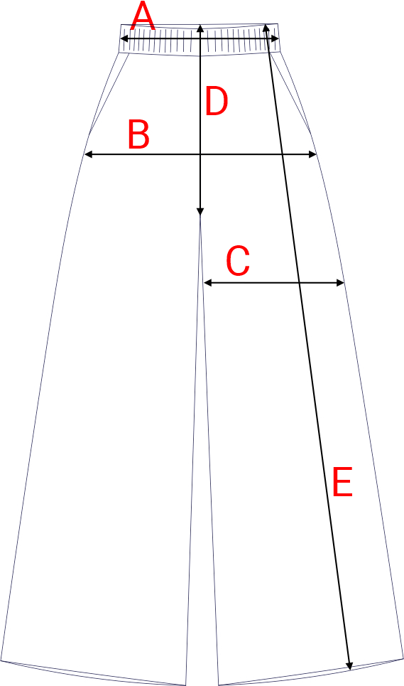 Dydžių schema