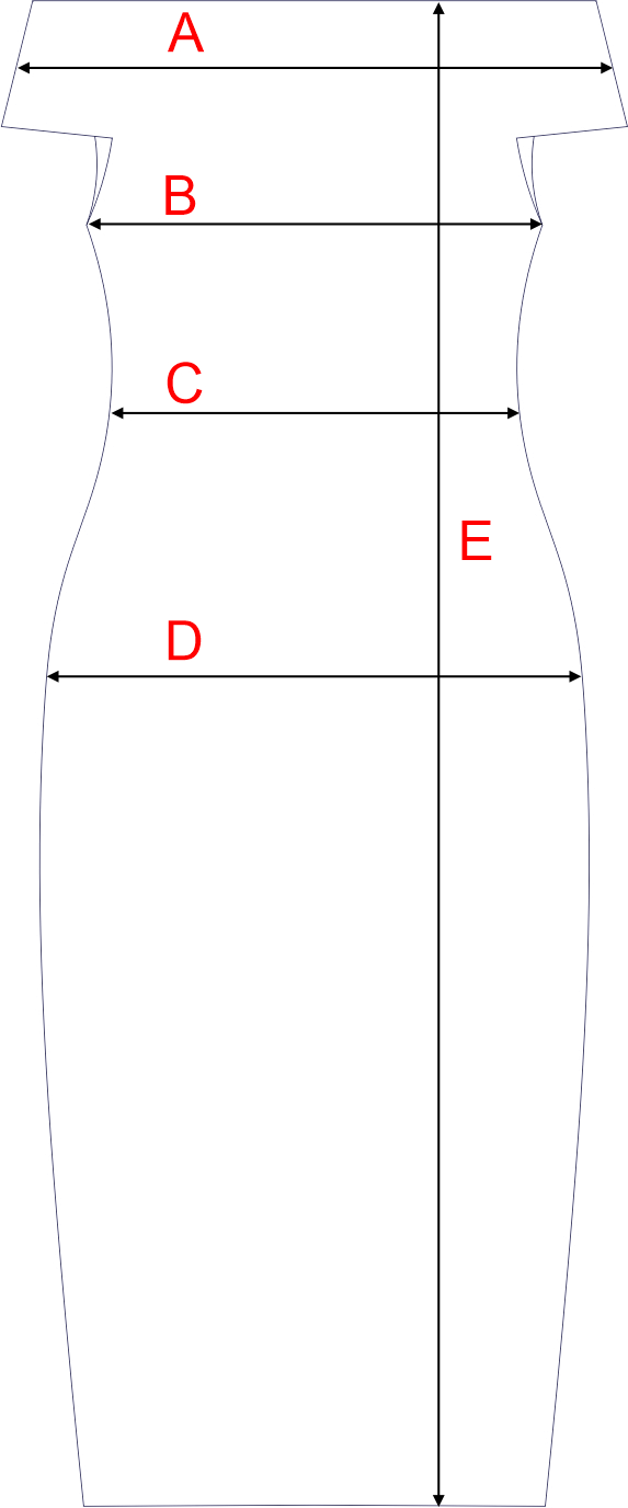 Dydžių schema