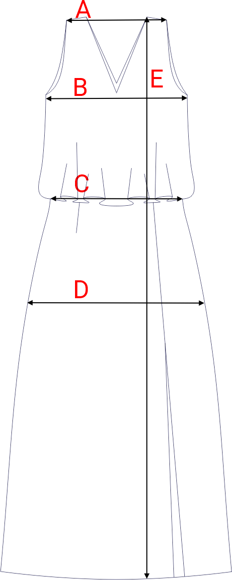 Dydžių schema
