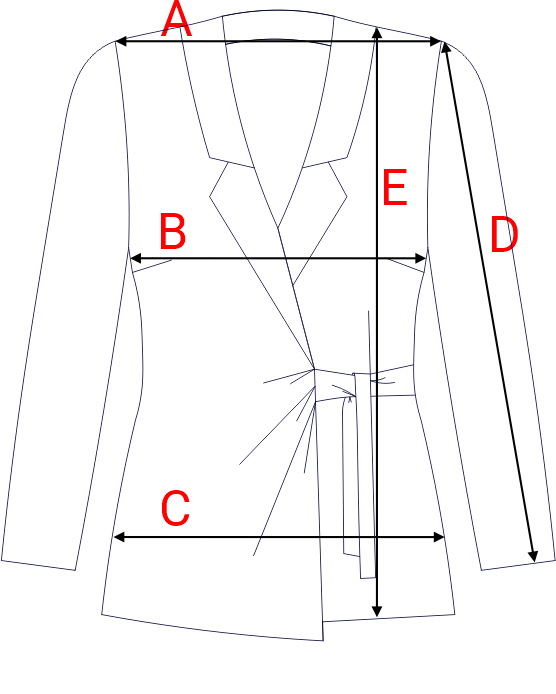 Dydžių schema