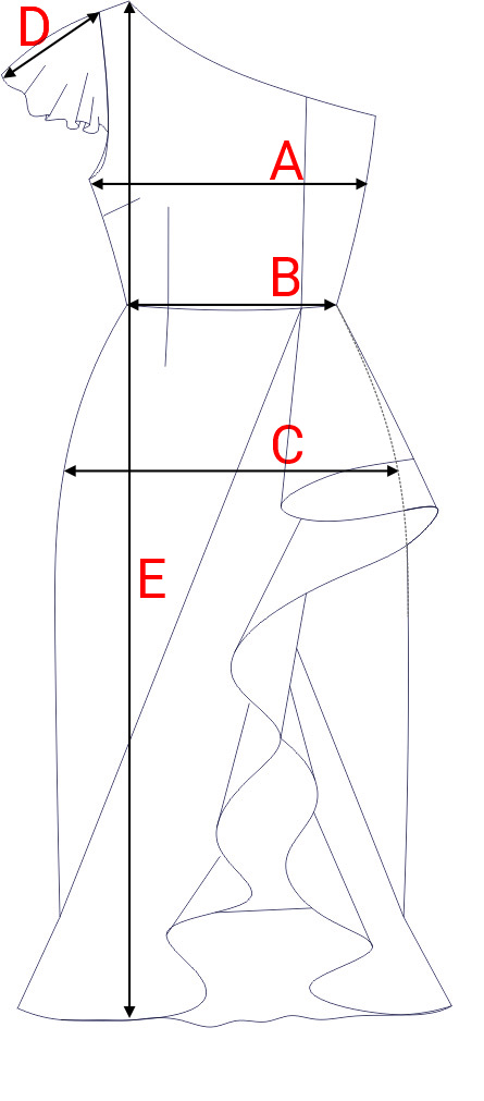 Dydžių schema
