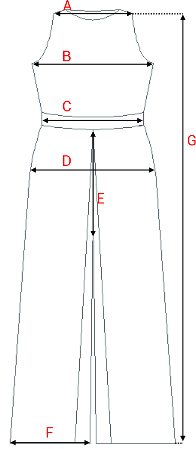 Dydžių schema