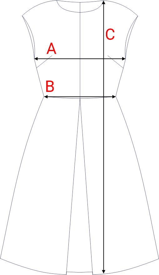 Dydžių schema