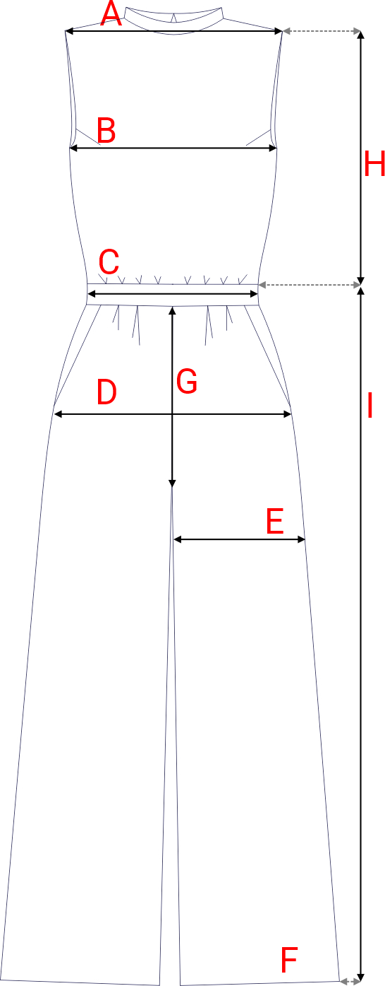 Dydžių schema