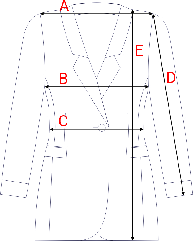 Dydžių schema