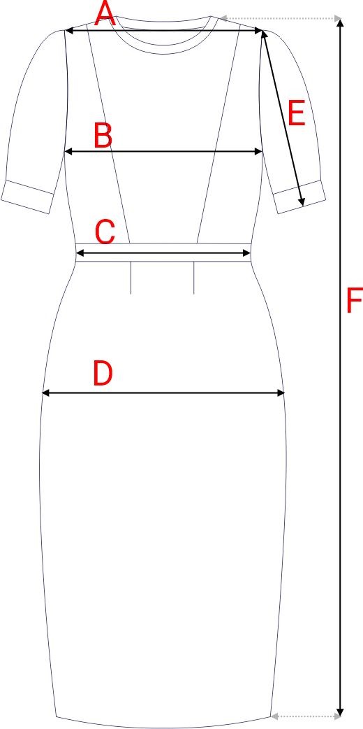 Dydžių schema