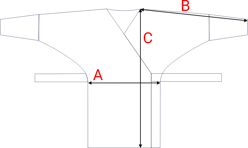 Dydžių schema