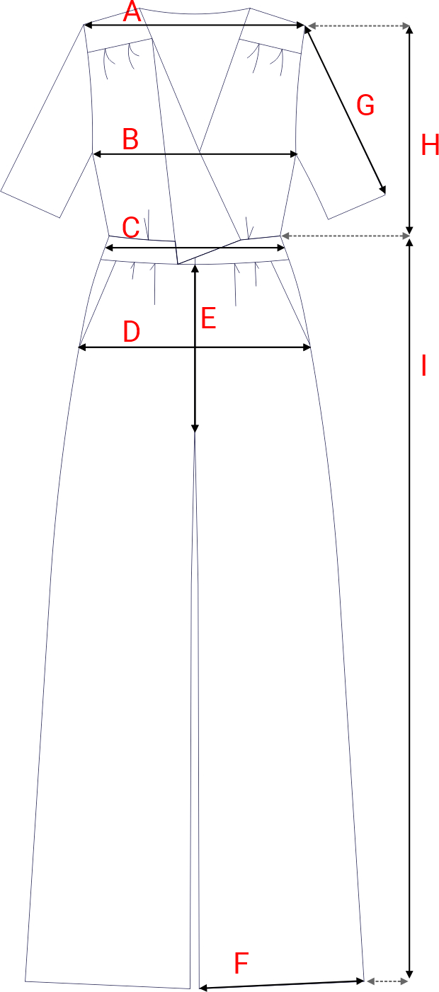 Dydžių schema