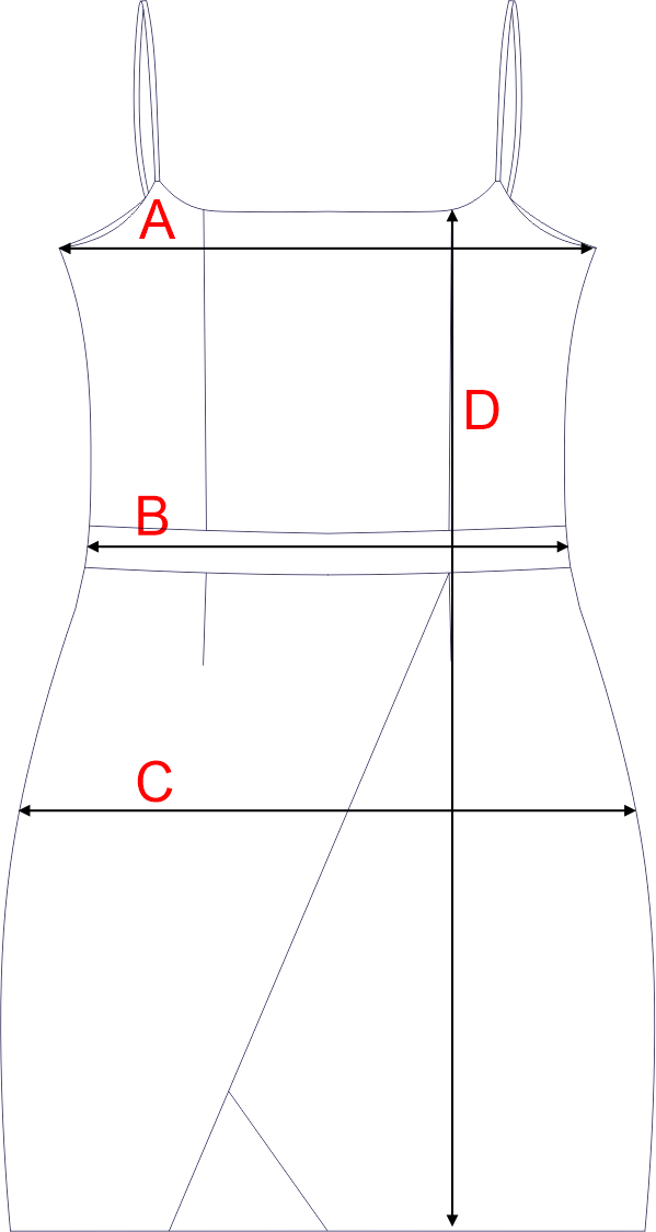 Dydžių schema