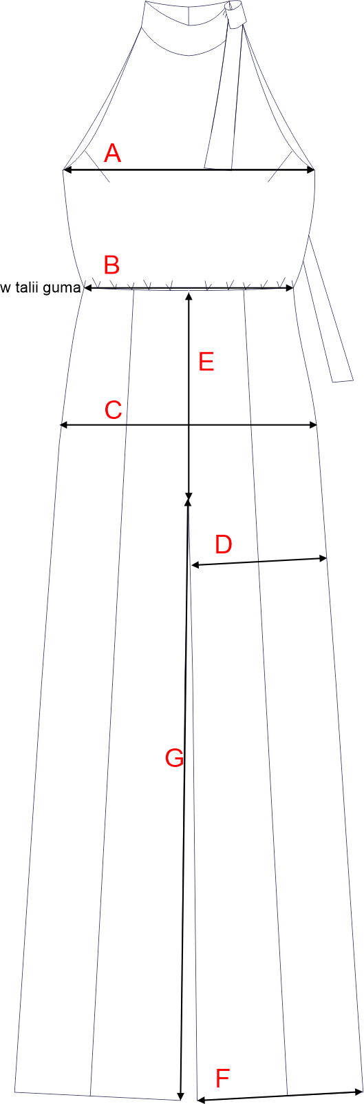 Dydžių schema