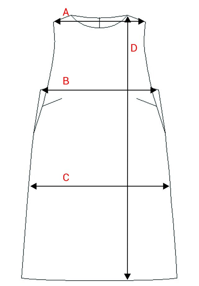 Dydžių schema
