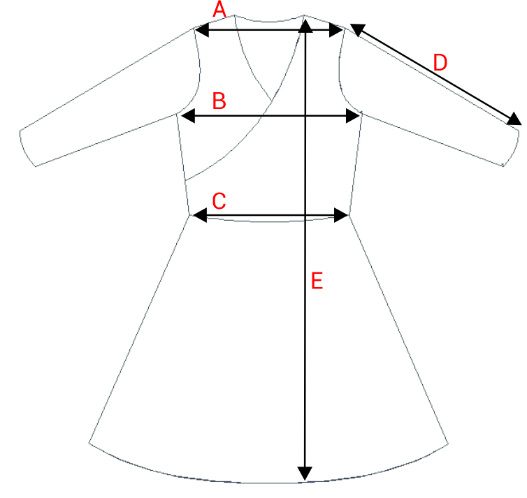 Dydžių schema