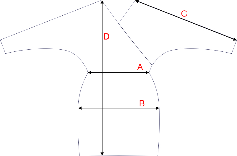 Dydžių schema