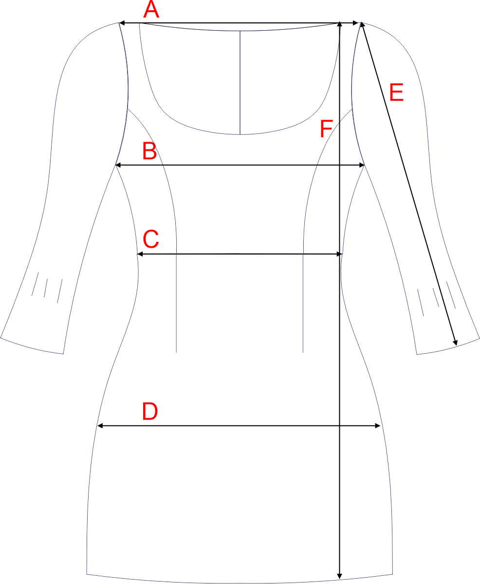 Dydžių schema