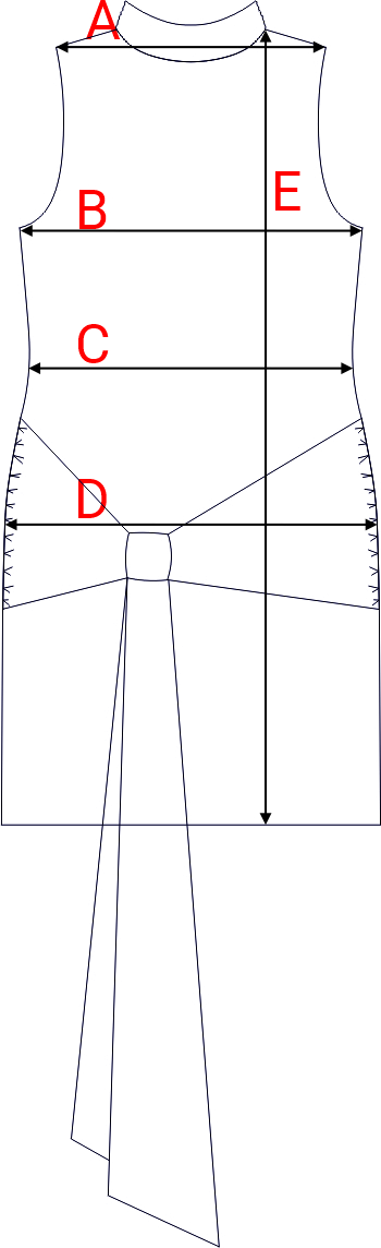 Dydžių schema