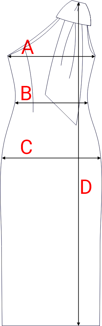 Dydžių schema