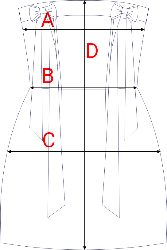 Dydžių schema