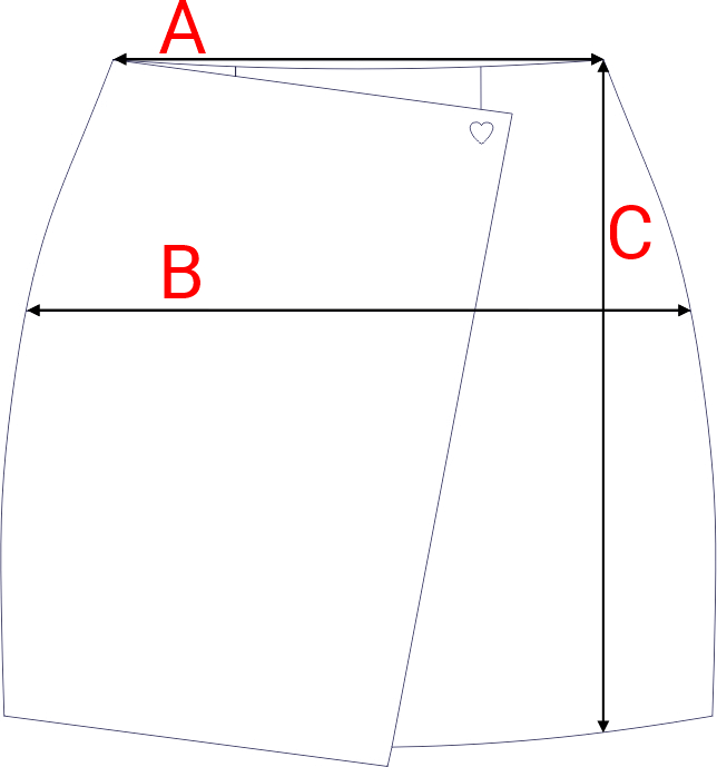 Dydžių schema