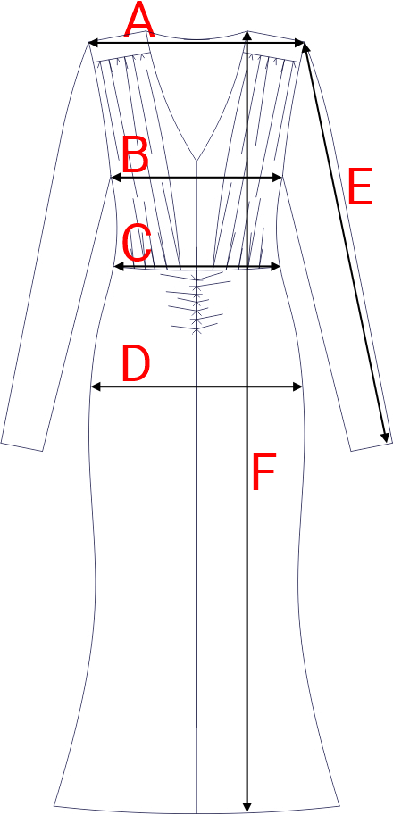 Dydžių schema