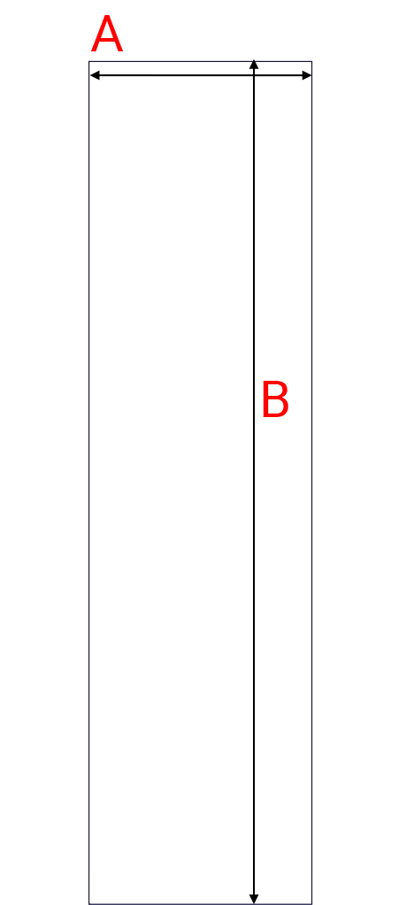 Dydžių schema