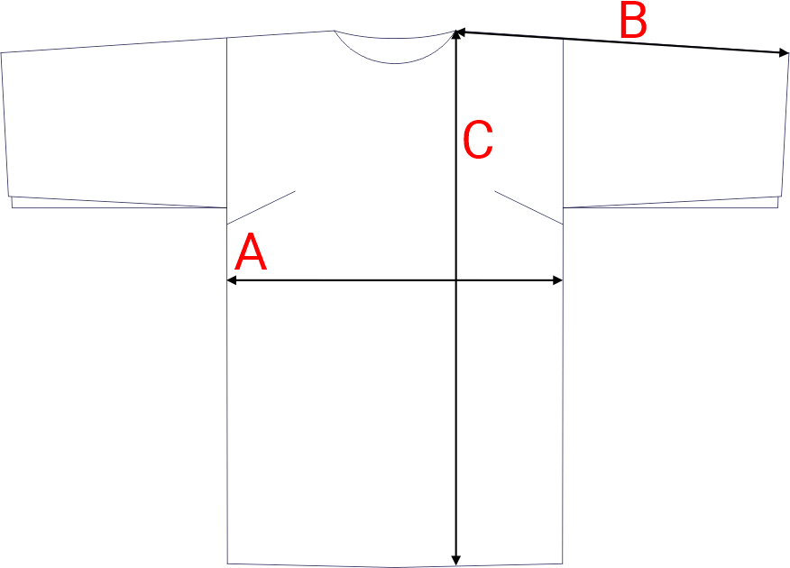 Dydžių schema