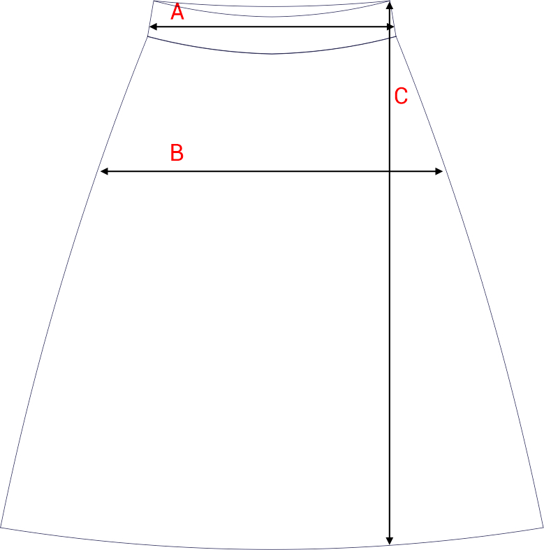 Dydžių schema
