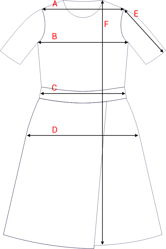 Dydžių schema