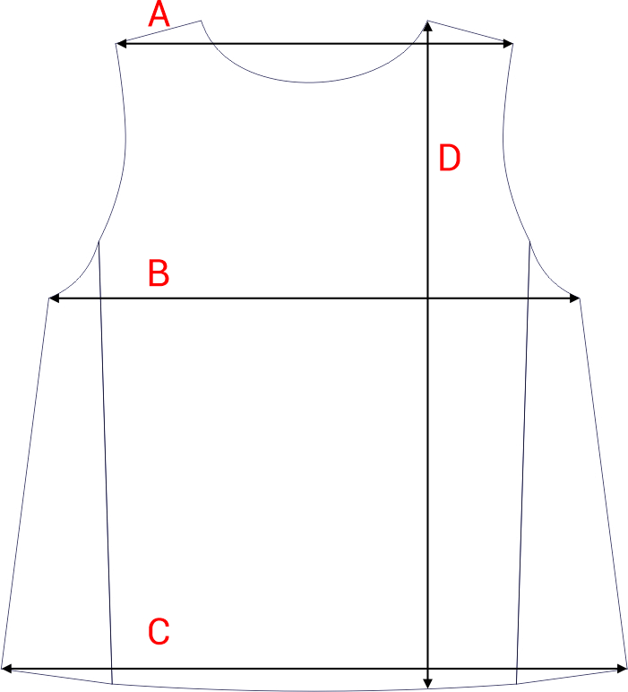 Dydžių schema