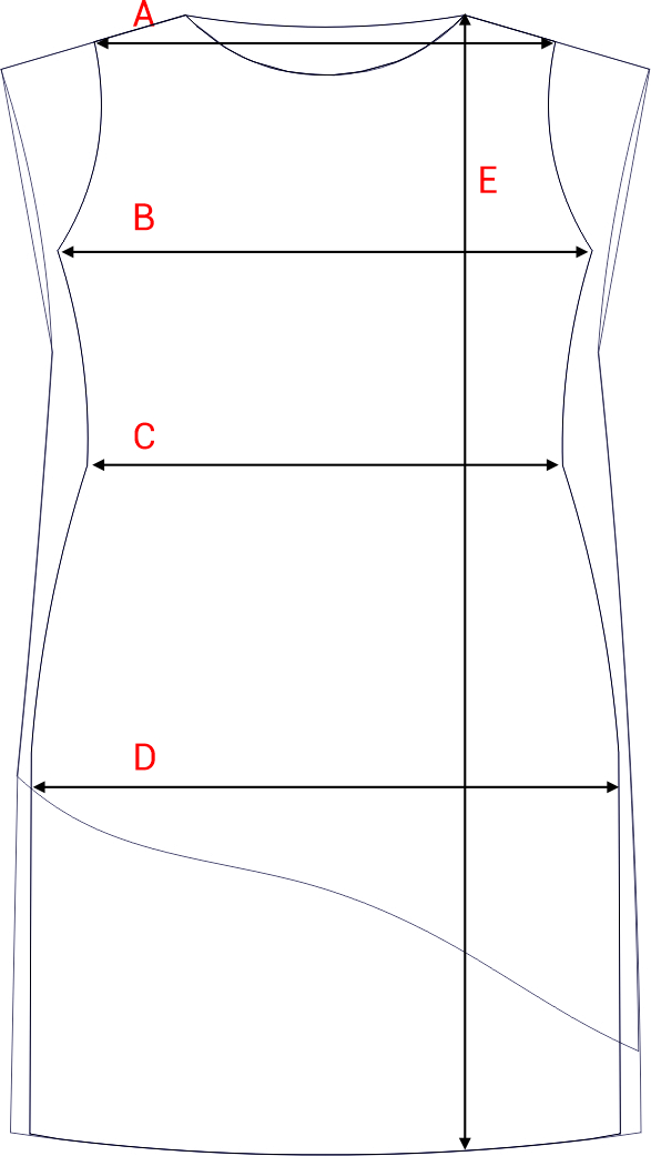 Dydžių schema
