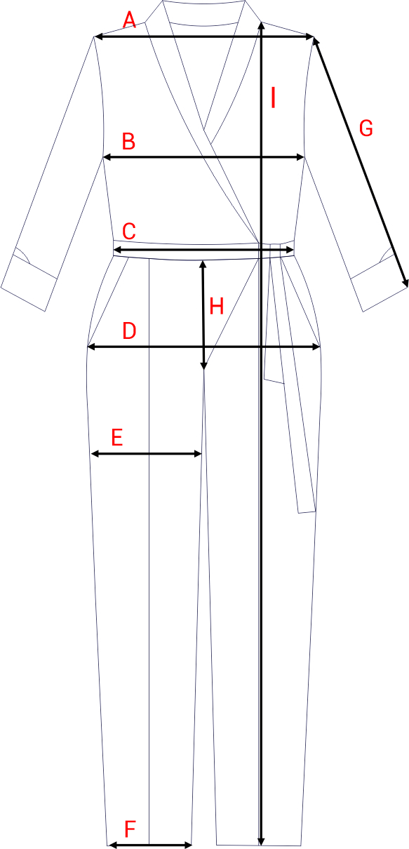 Dydžių schema