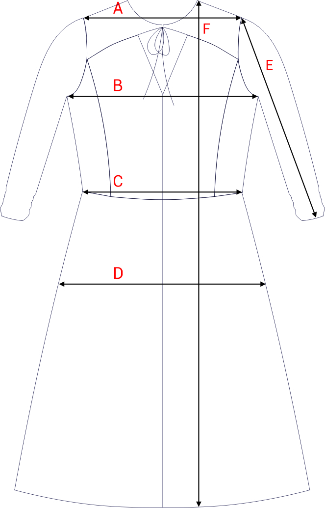 Dydžių schema