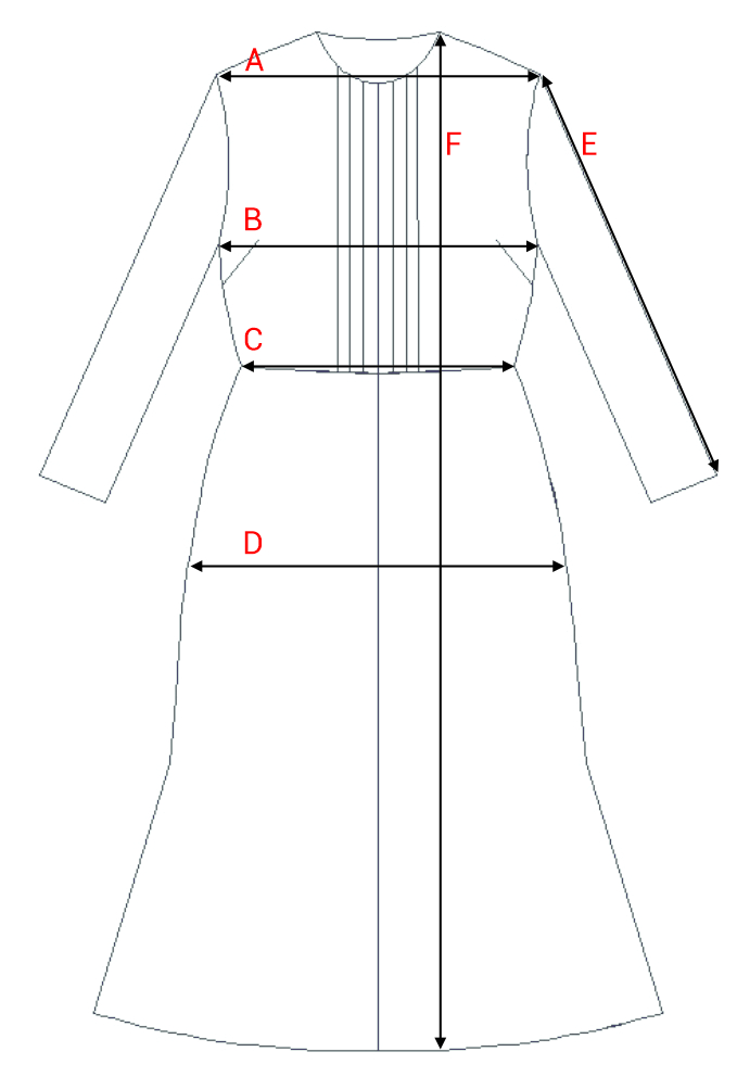 Dydžių schema