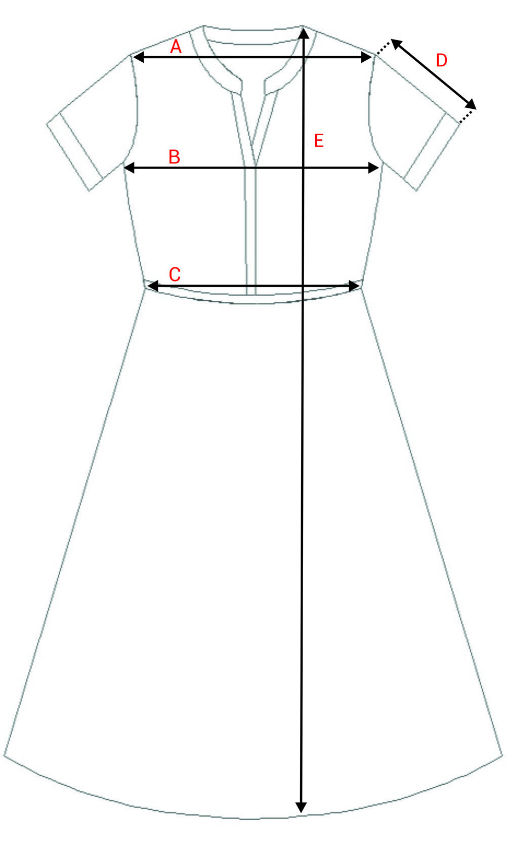 Dydžių schema