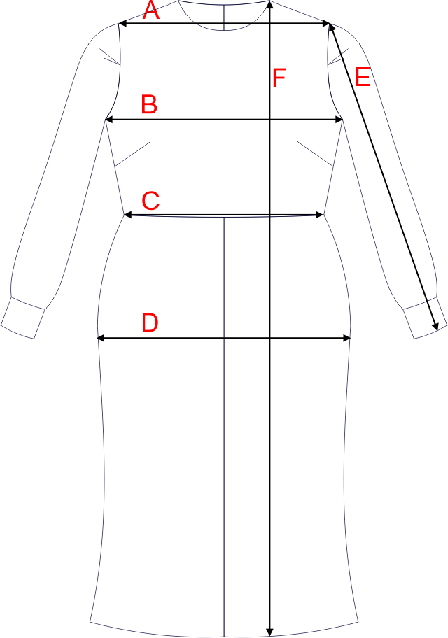 Dydžių schema