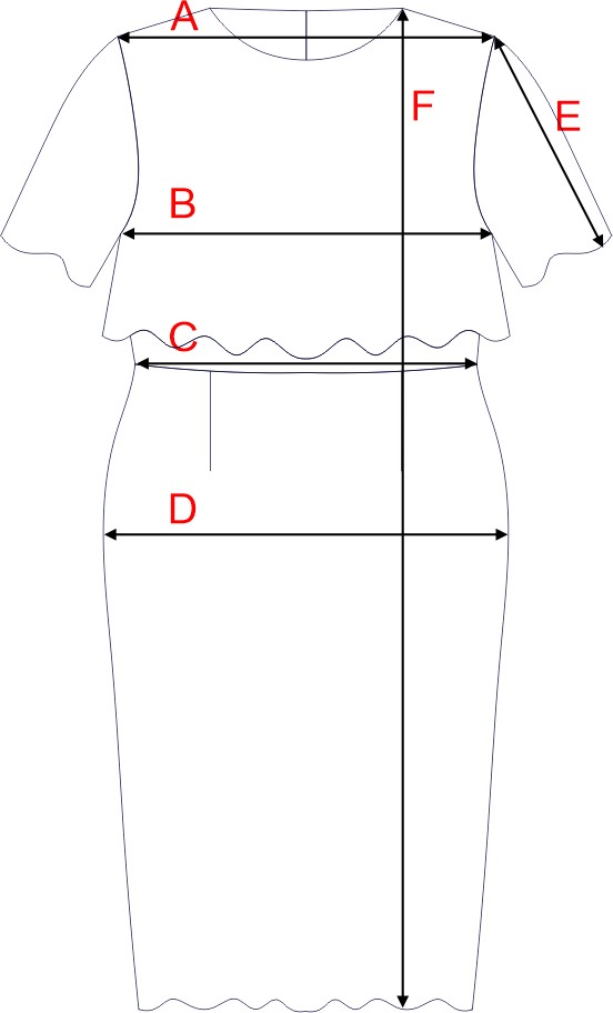 Dydžių schema