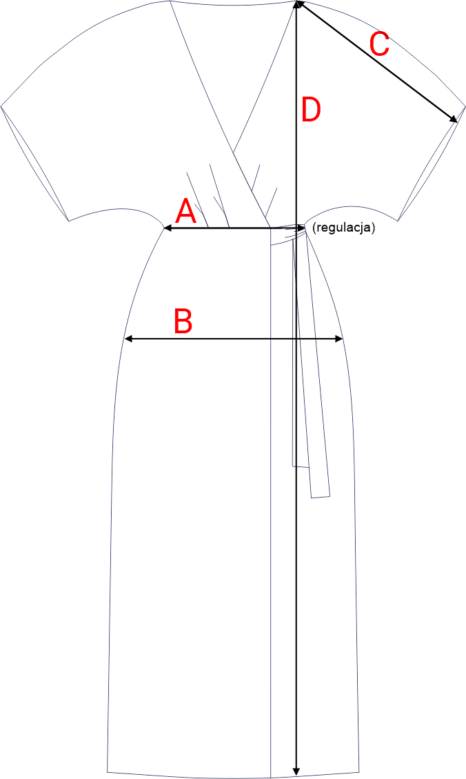 Dydžių schema