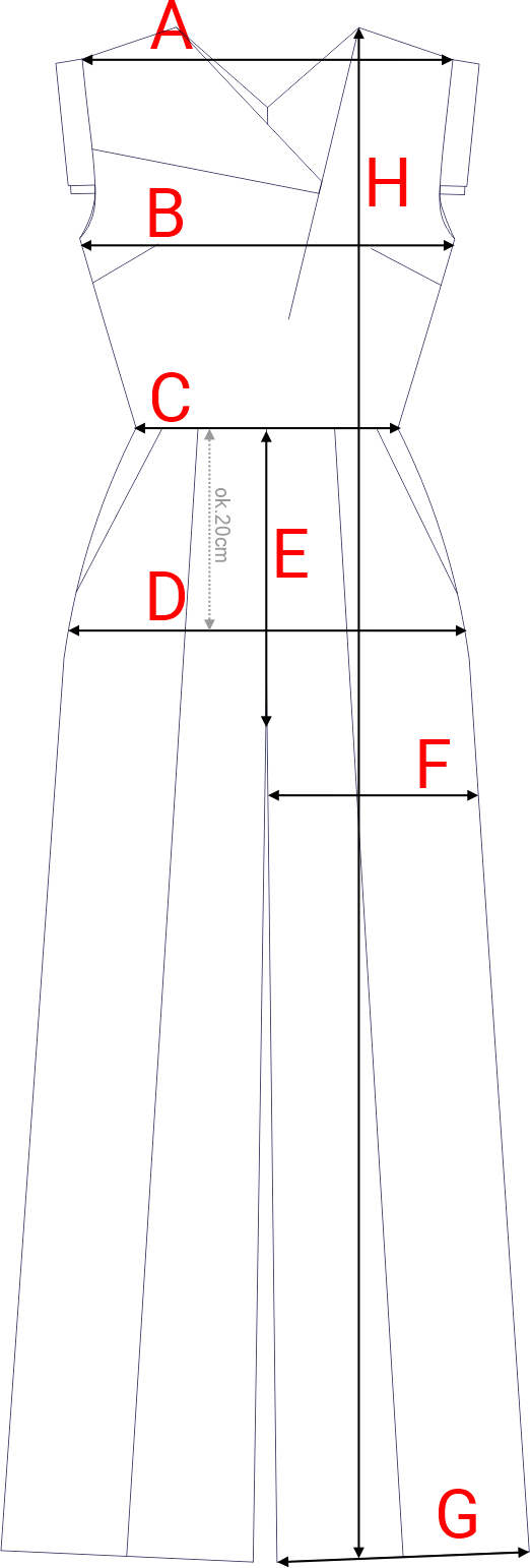 Dydžių schema