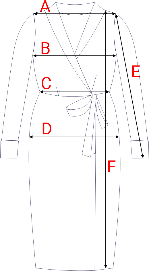 Dydžių schema
