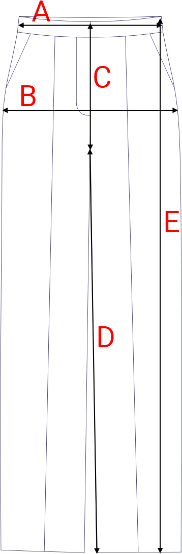 Dydžių schema