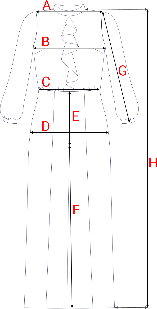 Dydžių schema