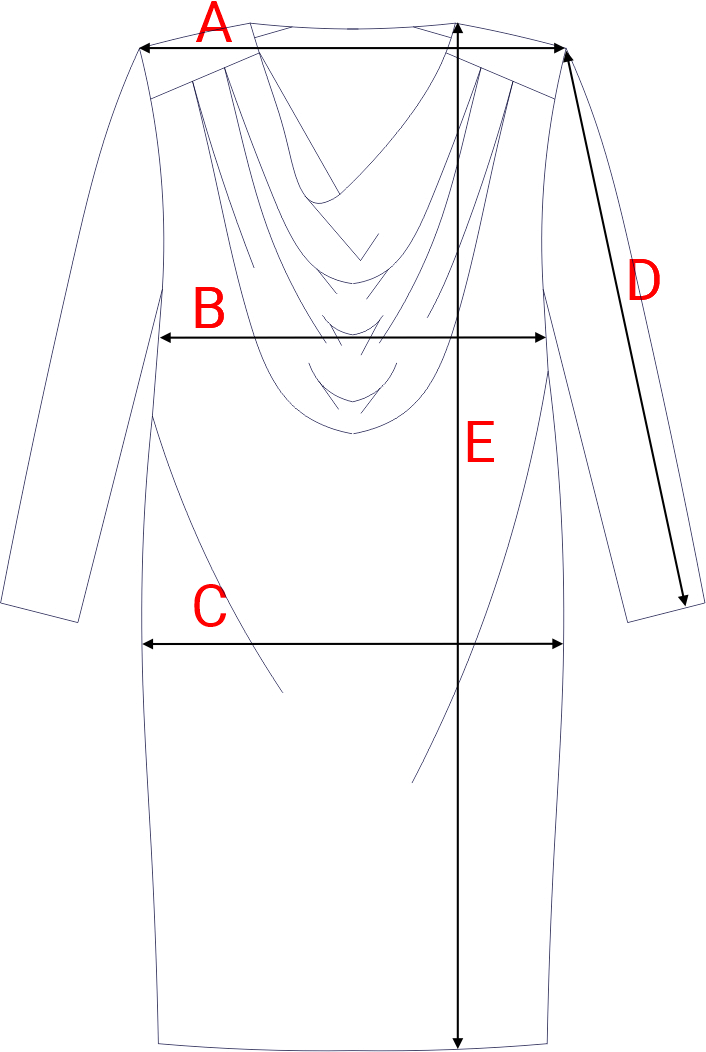 Dydžių schema